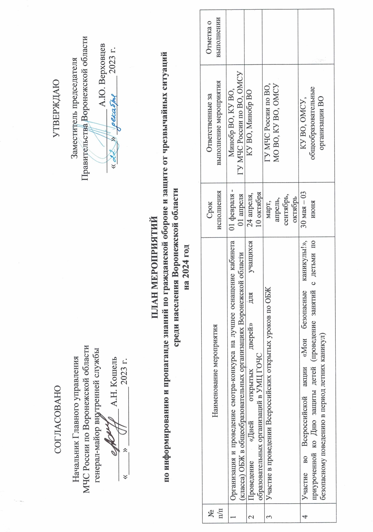 План мероприятий по информированию и пропаганде по гражданской обороне и защите от чрезвычайных ситуаций среди населения Воронежской области на 2024 год.