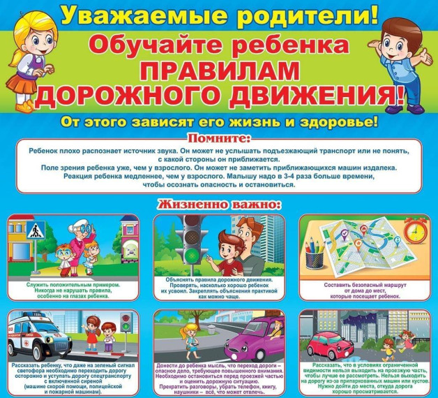 Правила и требования безопасности ПДД. Правила и требования безопасности ПДД.