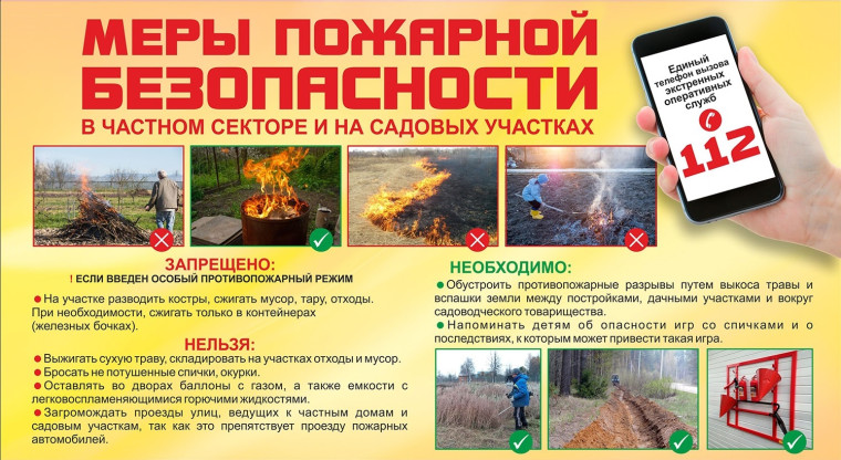 Меры пожарной безопасности в Губарёвском сельском поселении. Меры пожарной безопасности в Губарёвском сельском поселении.