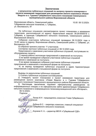Заключение о результатах публичных слушаний по вопросу проекта планировки и проекта межевания территории для размещения жилого комплекса «Новая Ведуга» в с. Гудовка Губарёвского сельского поселения Семилукского муниципального района Воронежской области. Заключение о результатах публичных слушаний по вопросу проекта планировки и проекта межевания территории для размещения жилого комплекса «Новая Ведуга» в с. Гудовка Губарёвского сельского поселения Семилукского муниципального района Воронежской области.