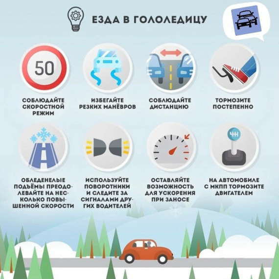 Безопасное вождение зимой. Безопасное вождение зимой.