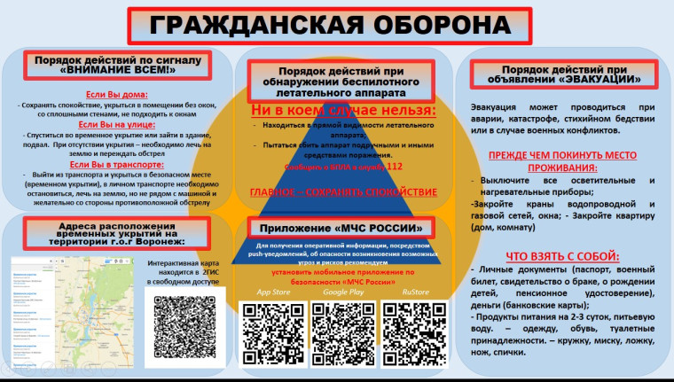 ГРАЖДАНСКАЯ ОБОРОНА. ГРАЖДАНСКАЯ ОБОРОНА.