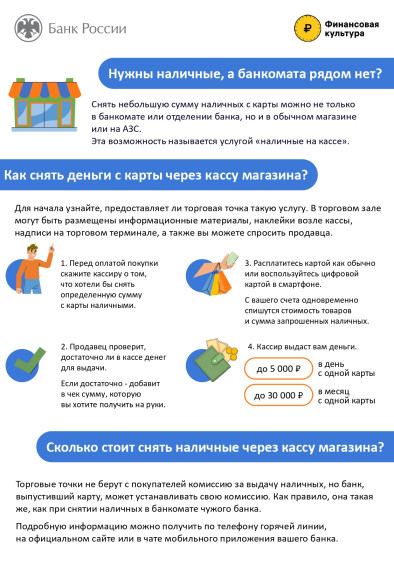 Об услуге «наличные на кассе», интернет-банке, получении финансовых услуг в отделениях почтовой связи. Об услуге «наличные на кассе», интернет-банке, получении финансовых услуг в отделениях почтовой связи.