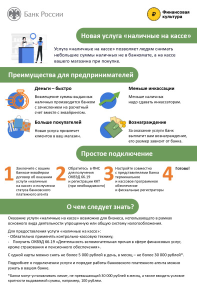 Об услуге «наличные на кассе», интернет-банке, получении финансовых услуг в отделениях почтовой связи. Об услуге «наличные на кассе», интернет-банке, получении финансовых услуг в отделениях почтовой связи.